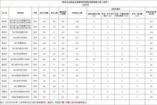 半岛综合体育官网截图2